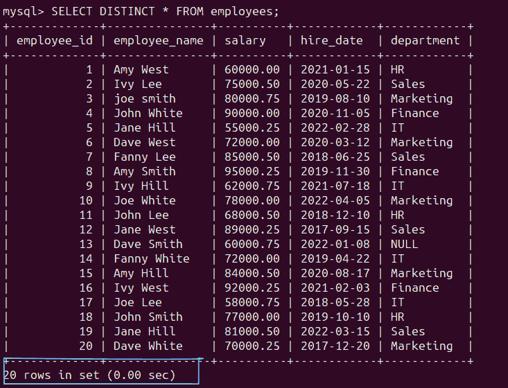 SQL 中的数据清洗：如何准备混乱的数据进行分析