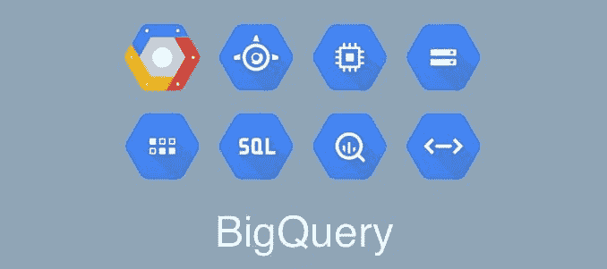 BigQuery