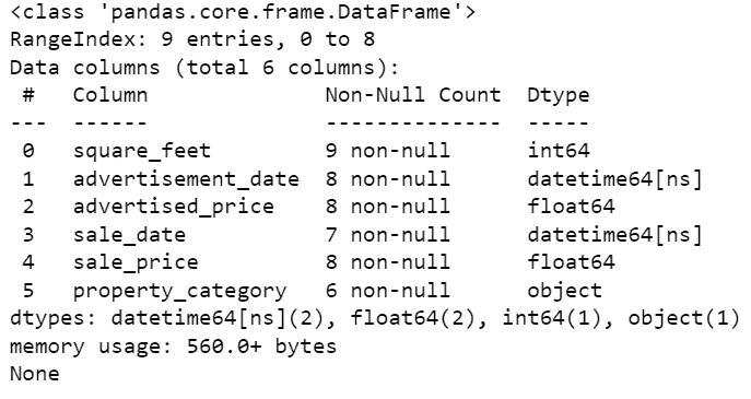 掌握 Python 数据清洗的艺术