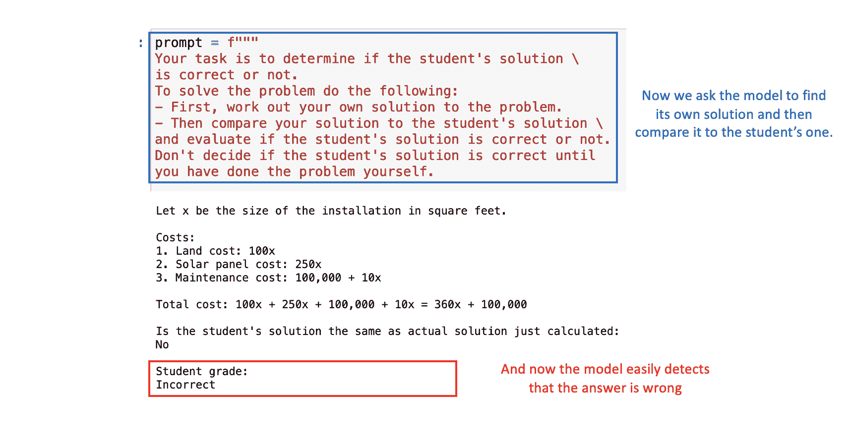 提示工程的艺术：解码 ChatGPT