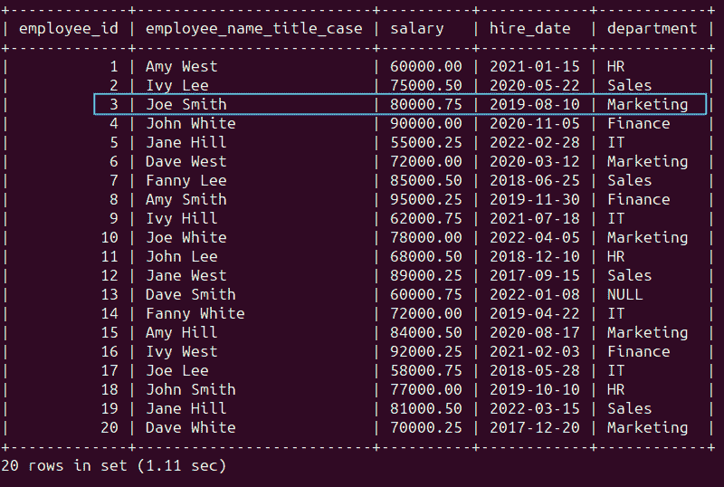 SQL 中的数据清洗：如何准备混乱的数据进行分析