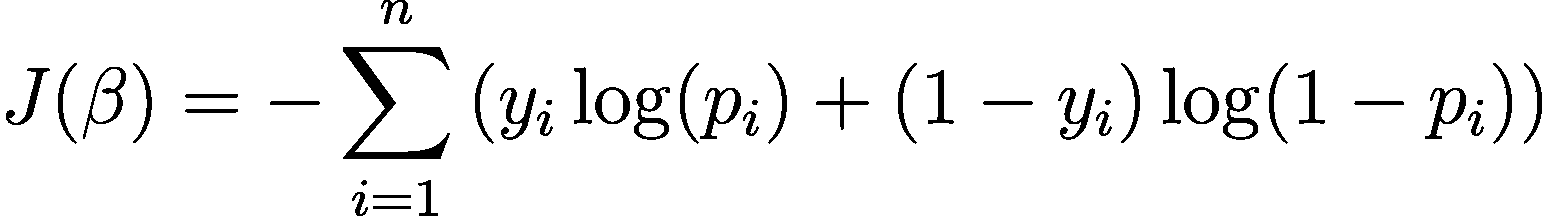 构建预测模型：Python 中的逻辑回归