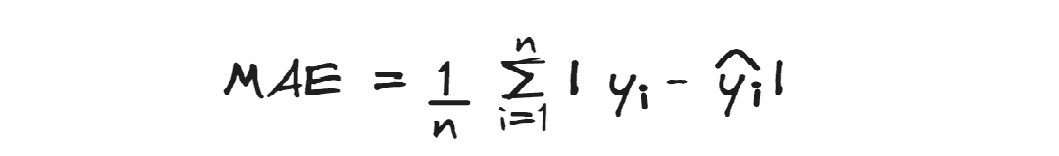 机器学习评估指标：理论与概述