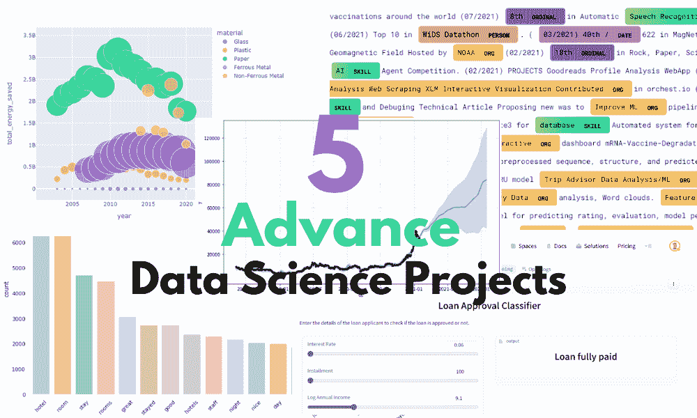 数据科学投资组合的 5 个高级项目