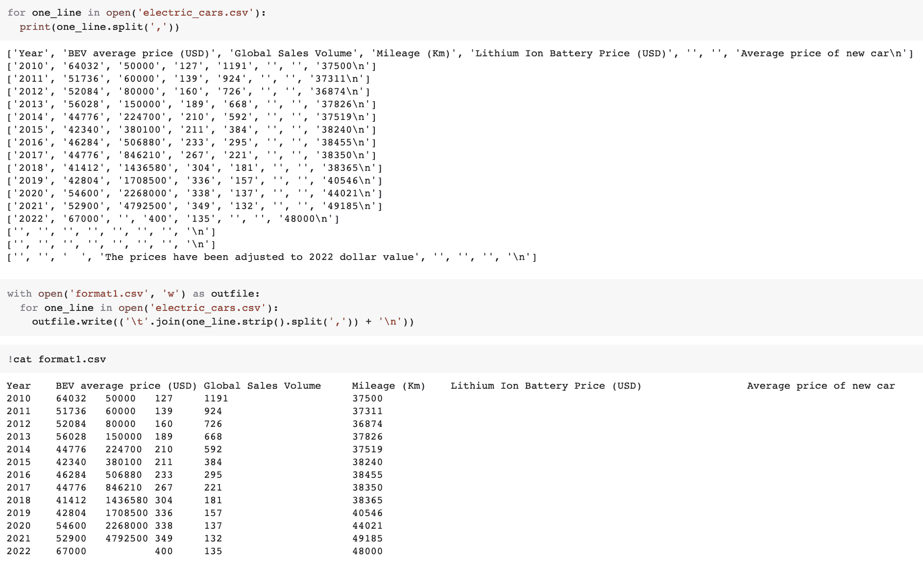 处理 CSV 文件的 3 种方法