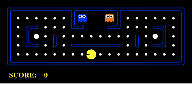 强化学习 图 3 Pacman