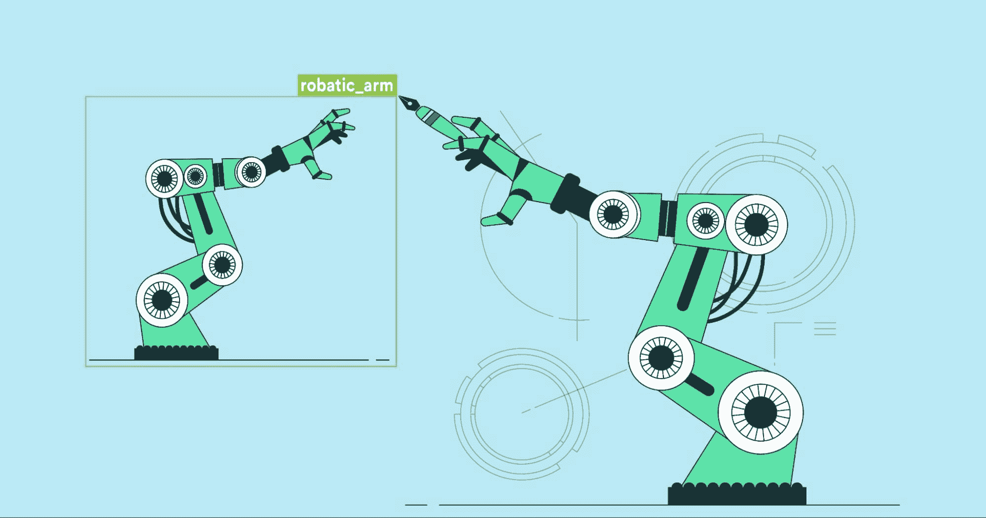 如何使用 Grounding DINO 进行自动图像标注